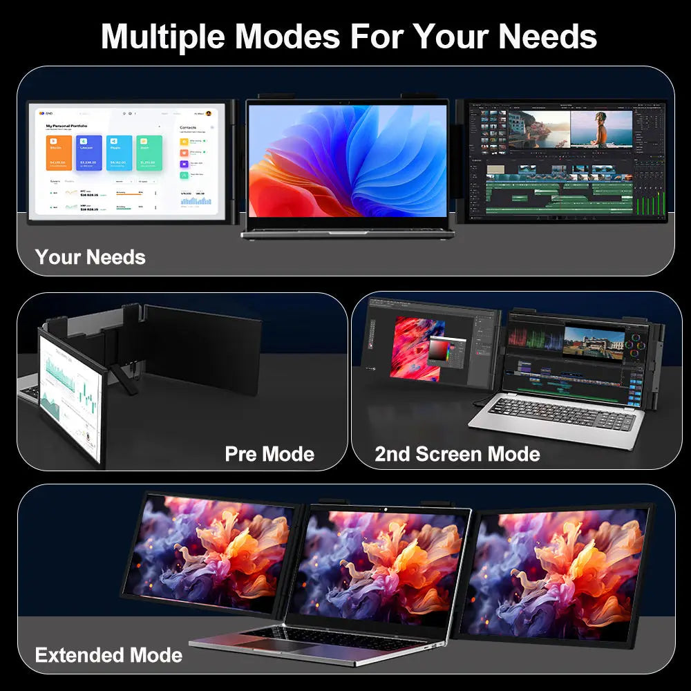 Wander Desk Triple Screen Monitor — 14" Portable Triple Display for Laptops