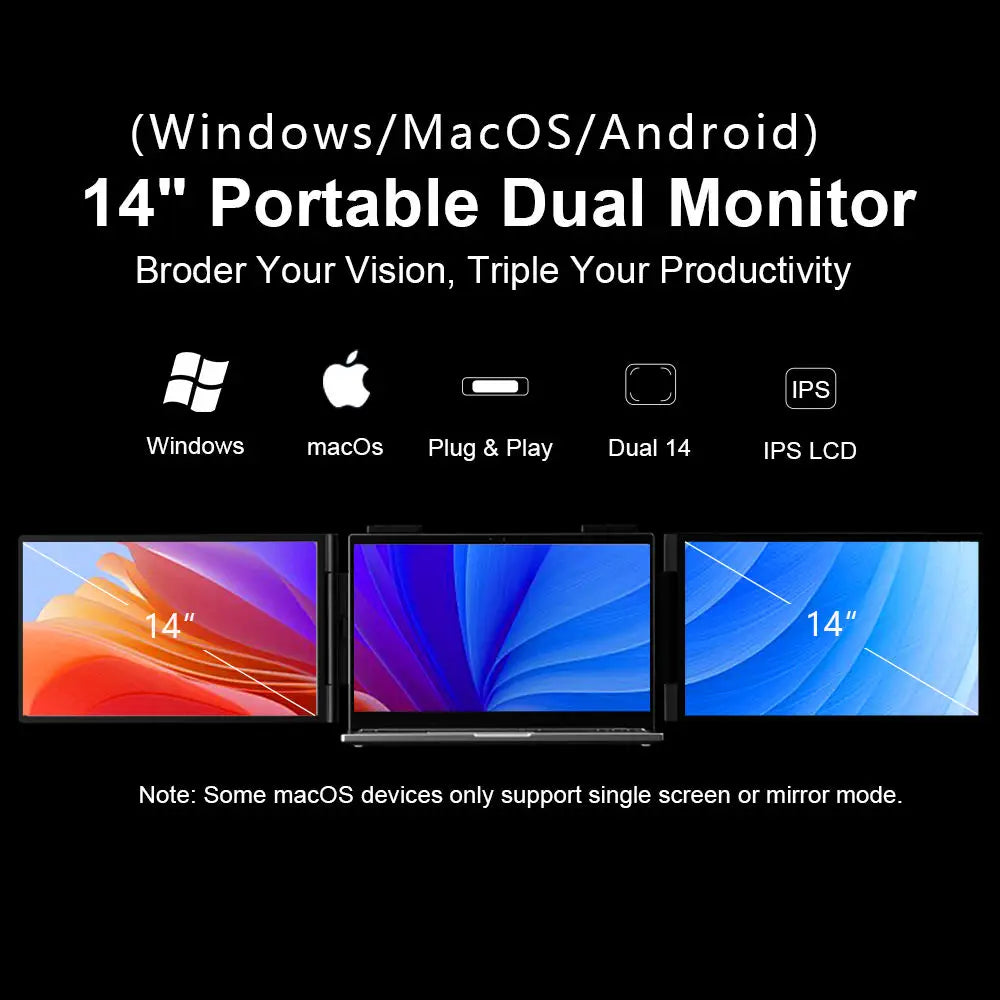 Wander Desk Triple Screen Monitor — 14" Portable Triple Display for Laptops